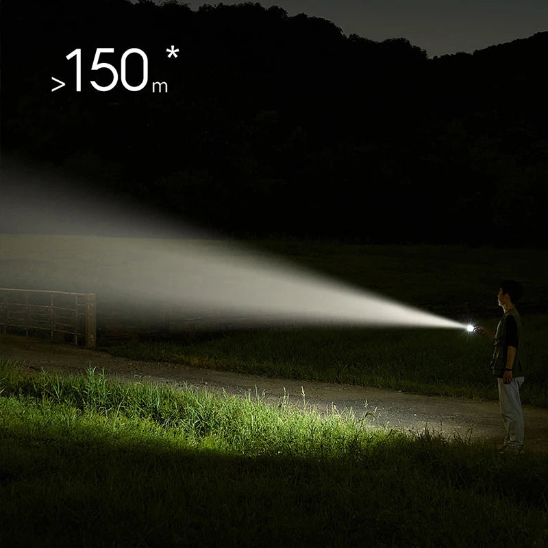 XIAOMI MIJIA Multifunctional Portable Flashlight – 1000 Lumens, 30h Battery Life
